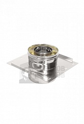 Площадка монтажная Термо