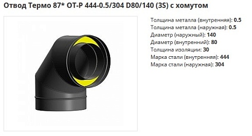 Отвод Термо