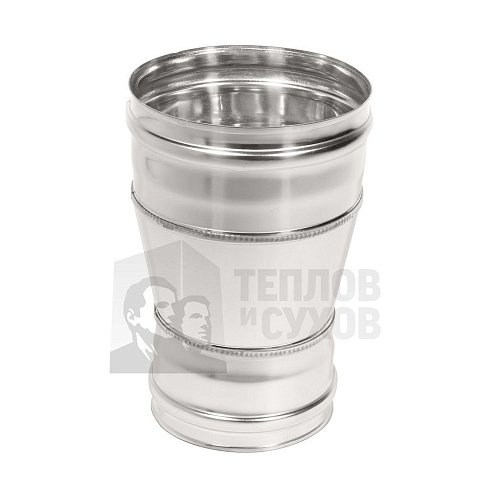 Адаптеры-переходы