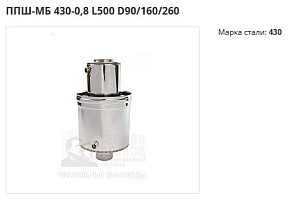 ППШ-М и Бак-ватерпасс