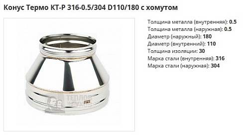 Конус Термо