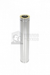 Труба Термо