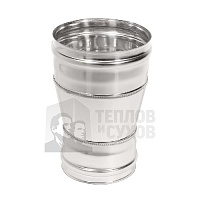 Адаптеры-переходы