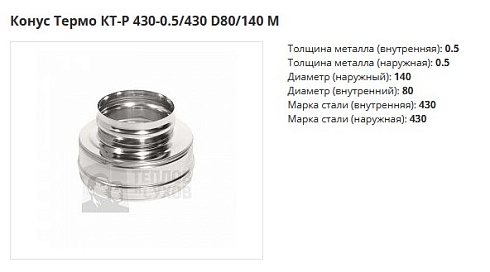 Конус Термо