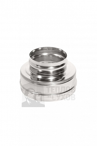 Конус Термо