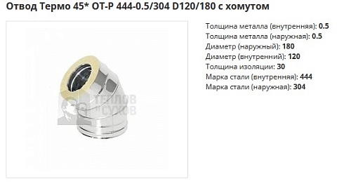 Отвод Термо