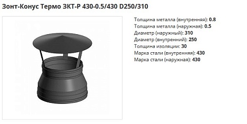 Конус Термо