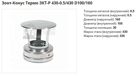 Зонт Конус Термо