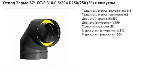 Отвод Термо